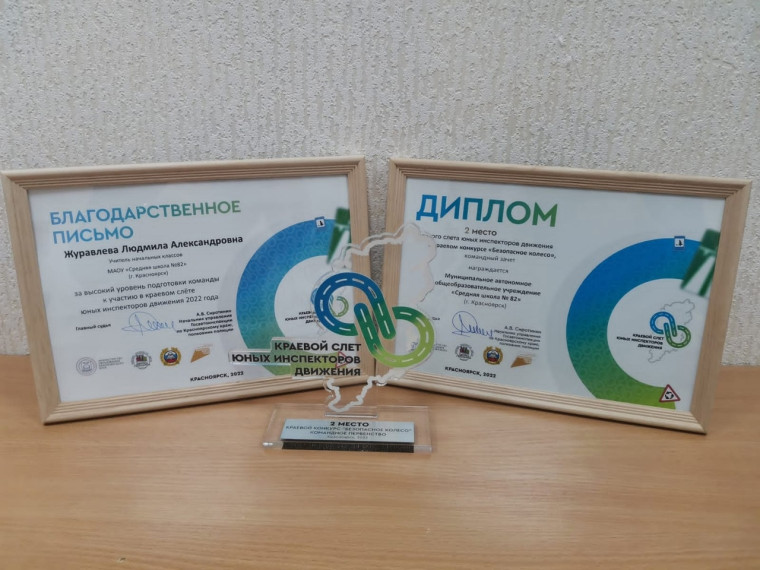 Краевой слет юных инспекторов движения "Безопасное колесо".